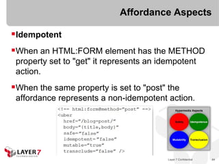 Affordance Aspects

Idempotent
When an HTML:FORM element has the METHOD
 property set to "get" it represents an idempotent
 action.
When the same property is set to "post" the
 affordance represents a non-idempotent action.




                                          Layer 7 Confidential   84
 