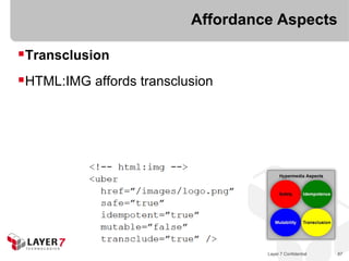 Affordance Aspects

Transclusion
HTML:IMG affords transclusion




                                   Layer 7 Confidential   87
 