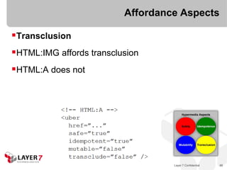 Affordance Aspects

Transclusion
HTML:IMG affords transclusion
HTML:A does not




                                   Layer 7 Confidential   88
 