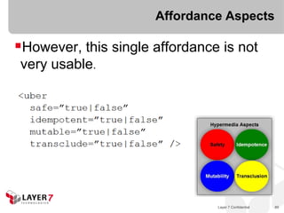 Affordance Aspects

However, this single affordance is not
very usable.




                                Layer 7 Confidential   89
 