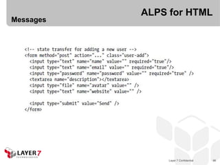 ALPS for HTML
Messages




                Layer 7 Confidential   96
 