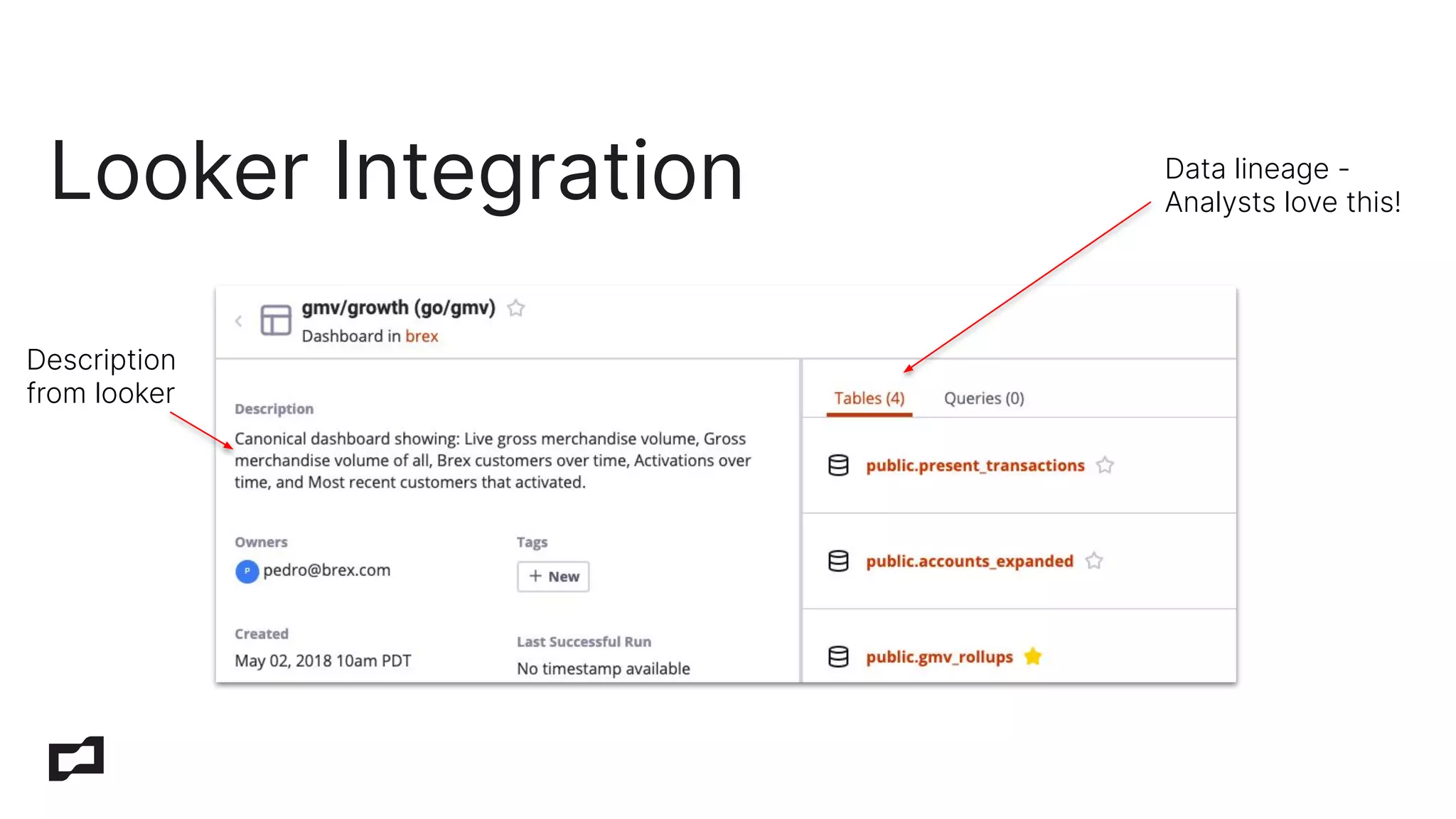 Looker Integration Data lineage -
Analysts love this!
Description
from looker
 