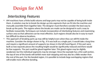 Design for Additive Manufacturing as Per DBATU Syllabus | PPTX