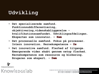 Udvikling 