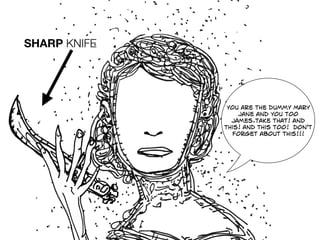 you are the dummy Mary
jane and you too
james.take that! and
this! and this too! don't
forget about this!!!
SHARP KNIFE
 