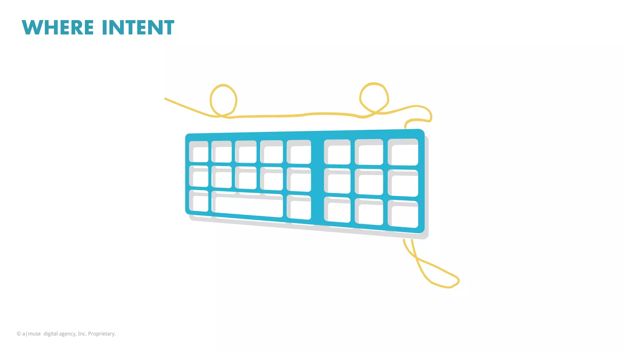 WHERE INTENT
© a|muse digital agency, Inc. Proprietary.
 