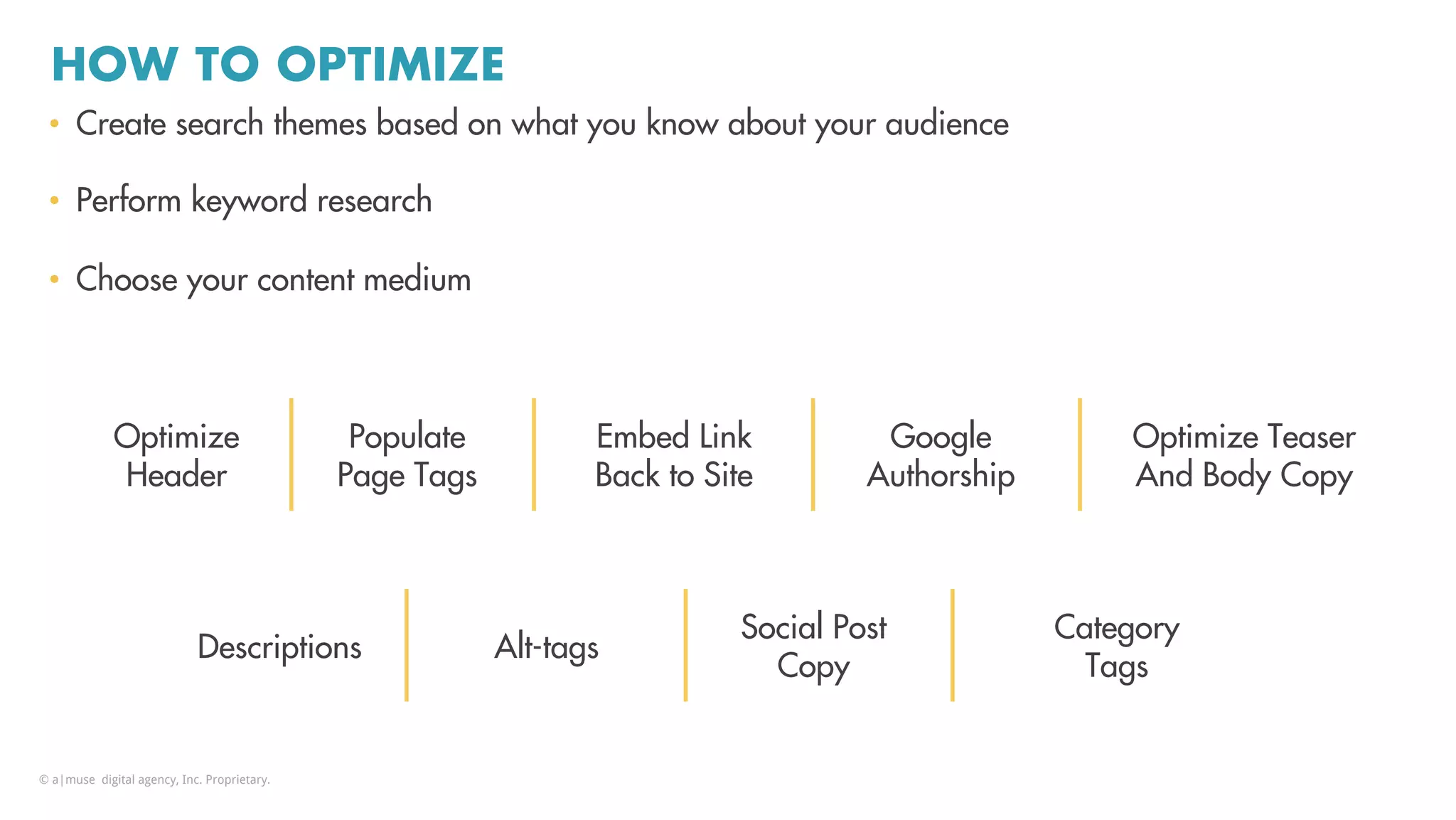 HOW TO OPTIMIZE
•  Create search themes based on what you know about your audience
•  Perform keyword research
•  Choose your content medium
Optimize
Header
Populate
Page Tags
Embed Link
Back to Site
Google
Authorship
Optimize Teaser
And Body Copy
Descriptions Alt-tags
Social Post
Copy
Category
Tags
© a|muse digital agency, Inc. Proprietary.
 