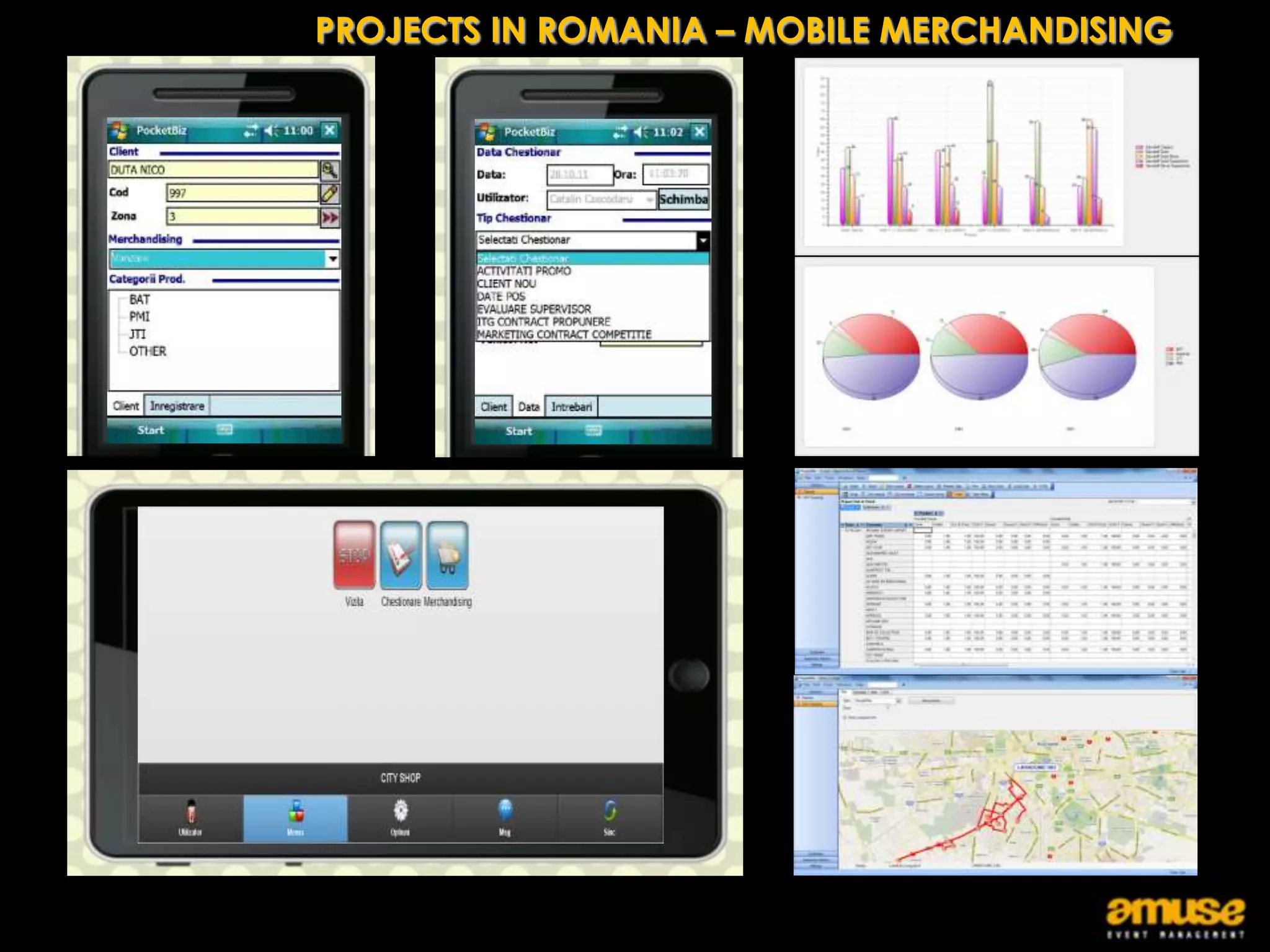 PROJECTS IN ROMANIA – MOBILE MERCHANDISING
 