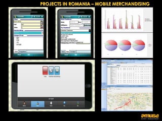PROJECTS IN ROMANIA – MOBILE MERCHANDISING
 
