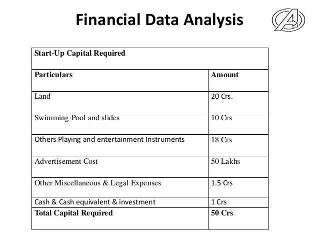 A list of business ideas image