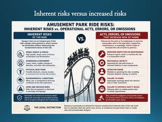Inherent risks versus increased risks
 
