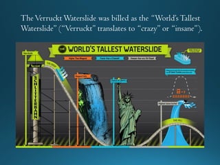 The Verruckt Waterslide was billed as the “World’sTallest
Waterslide” (“Verruckt” translates to “crazy” or “insane”).
 