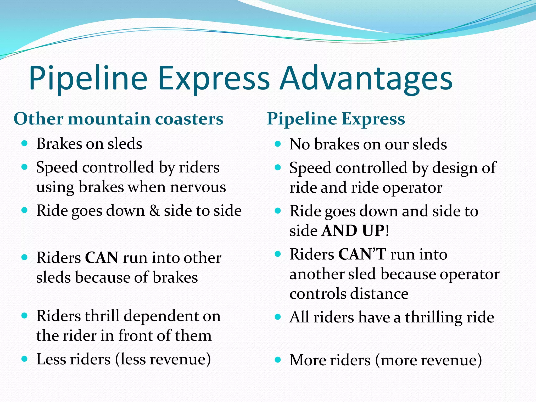 Real thrill going over the top of ride