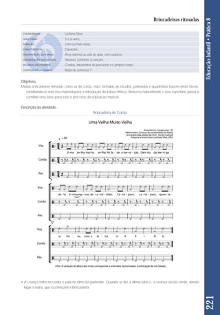 221 Educação Infantil • Prática 8 
Brincadeiras ritmadas 
COLABORADOR 
FAIXA ETÁRIA 
DURAÇÃO 
CARACTERÍSTICAS 
ORGANIZAÇÃO DO ESPAÇO 
ORGANIZAÇÃO DOS ALUNOS 
RECURSOS NECESSÁRIOS 
CONTEÚDO RELACIONADO 
Lucilene Silva 
5 e 6 anos 
Uma ou mais aulas 
Durações 
Área externa ou sala de aula, sem cadeiras. 
Variável, conforme a canção. 
Cordas, intrumentos de percursão e o próprio corpo. 
Roda de conversa 7 
Objetivos: 
Muitas brincadeiras ritmadas como as de corda, mão, fórmulas de escolha, parlendas e quadrinhas trazem ritmos fáceis, 
constituindo-se num rico material para a introdução da leitura rítmica. Brinca-se naturalmente e esse repertório passa a 
constituir uma base para todo o processo da educação musical. 
Descrição da atividade: 
Brincadeira de Corda 
• A criança entra na corda e pula no ritmo da parlenda. Quando se diz a última letra U, a criança sai da corda, dando 
lugar a outra, que recomeçará a brincadeira. 
 