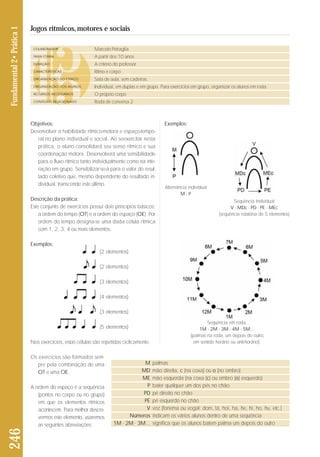 Objetivos: 
Desenvolver a habilidade rítmico-motora e espaço-tempo-ral 
no plano individual e social. Ao seexercitar nesta 
prática, o aluno consolidará seu senso rítmico e sua 
coordenação motora. Desenvolverá uma sensibilidade 
para o fluxo rítmico tanto individualmente como na inte - 
ração em grupo. Sensibilizar-se-á para o valor do resul - 
ta do coletivo que, mesmo dependente do resultado in - 
dividual, transcende este último. 
Descrição da prática: 
Este conjunto de exercícios possui dois princípios básicos: 
a ordem do tempo (OT) e a ordem do espaço (OE). Por 
ordem do tempo designa-se uma dada célula rítmica 
com 1, 2, 3, 4 ou mais elementos. 
Exemplos: 
(2 elementos) 
(2 elementos) 
(3 elementos) 
(4 elementos) 
(3 elementos) 
(5 elementos) 
Nos exercícios, estas células são repetidas ciclicamente. 
Os exercícios são formados sem-pre 
pela combinação de uma 
OT e uma OE. 
A ordem do espaço é a sequência 
(pontos no corpo ou no grupo) 
em que os elementos rítmicos 
acontecem. Para melhor descre - 
vermos este elemento, usaremos 
as seguintes abreviações: 
246 Fundamental 2• Prática 1 
Jogos rítmicos, motores e sociais 
COLABORADOR 
FAIXA ETÁRIA 
DURAÇÃO 
CARACTERÍSTICAS 
ORGANIZAÇÃO DO ESPAÇO 
ORGANIZAÇÃO DOS ALUNOS 
RECURSOS NECESSÁRIOS 
CONTEÚDO RELACIONADO 
Marcelo Petraglia 
A partir dos 10 anos 
A critério do professor 
Ritmo e corpo 
Sala de aula, sem cadeiras. 
Individual, em duplas e em grupo. Para exercícios em grupo, organizar os alunos em roda. 
O próprio corpo 
Roda de conversa 2 
Exemplos: 
Alternância individual 
M - P 
Sequência individual 
V - MDc - PD - PE - MEc 
(sequência rotatória de 5 elementos) 
Sequência em roda: 
1M - 2M - 3M - 4M - 5M… 
(palmas na roda, um depois do outro, 
em sentido horário ou anti-horário). 
M palmas 
MD mão direita, c (na coxa) ou o (no ombro) 
ME mão esquerda (na coxa (c) ou ombro (o) esquerdo) 
P bater qualquer um dos pés no chão 
PD pé direito no chão 
PE pé esquerdo no chão 
V voz (fonema ou vogal: dom, tá, hoi, ha, he, hi, ho, hu. etc.) 
Números indicam os vários alunos dentro de uma sequência 
1M - 2M - 3M... significa que os alunos batem palma um depois do outro 
 