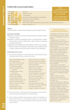 Objetivo: 
Conhecer história e costumes do povo brasileiro a partir da audição musical. 
Descrição da atividade: 
Apresentar um momento ou período da história do Brasil ou atitudes do povo 
narradas em música. 
Nesta prática, o professor contextualiza a época, os acontecimentos e cor robo - 
ra com a música, ou faz no sentido inverso; coloca a música e vai puxando 
o fio histórico da música. 
Compositores como Geraldo Pereira, Wilson Batista, Noel Rosa, Luiz Gon za ga, 
Vital Farias, Elomar, Chico Buarque e quase todos os que compuseram músi-ca 
caipira, souberam narrar seus anseios e mazelas em suas composições. 
254 Fundamental 2• Prática 6 
Conhecendo seu povo pela música 
COLABORADOR 
FAIXA ETÁRIA 
DURAÇÃO 
CARACTERÍSTICAS 
ORGANIZAÇÃO DO ESPAÇO 
ORGANIZAÇÃO DOS ALUNOS 
RECURSOS NECESSÁRIOS 
CONTEÚDO RELACIONADO 
Ivan Vilela 
A partir dos 12 anos 
1 ou mais aulas 
Relações entre História do Brasil e Canção Popular. 
Sala de aula ou sala de informática 
Indivudual ou em grupos 
Papel, cartolina, lápis, caneta, jornais da época e atuais, CDs com as letras das músicas. 
Roda de conversa 6 e 10 
Vejam essa maravilha de cenário 
É um episódio relicário, 
Que o artista, num sonho genial 
Escolheu para este carnaval. 
E o asfalto como passarela 
Será a tela do Brasil em forma 
de aquarela. 
Caminhando pelas cercanias 
do Amazonas 
Conheci vastos seringais. 
No Pará, a ilha de Marajó 
E a velha cabana do Timbó. 
Caminhando ainda um pouco mais 
Deparei com lindos coqueirais. 
Estava no Ceará, terra de irapuã, 
De Iracema e Tupã 
E fiquei radiante de alegria 
Quando cheguei na Bahia... 
Bahia de Castro Alves, do acarajé, 
Das noites de magia do Candomblé. 
Depois de atravessar as matas do Ipu 
Assisti em Pernambuco 
A festa do frevo e do maracatu. 
Brasília tem o seu destaque 
Na arte, na beleza, arquitetura. 
Feitiço de garoa pela serra! 
São Paulo engrandece a nossa terra! 
Do leste, por todo o Centro-Oeste, 
Tudo é belo e tem lindo matiz. 
No Rio dos sambas e batucadas, 
Dos malandros e mulatas 
De requebros febris. 
Brasil, essas nossas verdes matas, 
Cachoeiras e cascatas de colorido sutil 
E este lindo céu azul de anil 
Emoldura em aquarela o meu Brasil. 
SUGESTÕES DE TEMAS E 
ATIVIDADES INTERDISCIPLINARES: 
•Wilson Batista (1913-1968) em “Nega 
Luzia” (Paulinho da Viola gravou). Mostra o 
cotidiano e a solidariedade de como vivem 
os pobres. 
• Geraldo Pereira (1918-1955) em 
“Cabritada Mal Sucedida” fala do jeitinho 
brasileiro já presente nos anos 1930, 
quando o patrão da Sebastiana vai soltar o 
pessoal da cadeia. 
•Chico Buarque em “Meus Caros Amigos” 
fala da condição do exílio na época da 
ditadura militar. Em “Apesar de Você” e 
“Cálice” mostra o mesmo. A abertura do 
período em “Feijoada Completa”. 
•Chico Buarque aborda o preconceito 
homofóbico em “Mar e Lua”, em que uma 
moça do RJ vai morar no interior de SP e se 
apaixona por uma garota da sociedade 
local. A perseguição da cidade às duas 
acaba em tragédia. 
•Dorival Caymmi (1914-2008) em 
“Canções Praieiras” fala dos costumes dos 
pescadores no litoral baiano. Elomar 
Figueira de Mello (1937), narra as agruras 
da seca e do êxodo do sertão da caatinga 
em seu álbum “Na Quadrada das Águas 
Perdidas”. 
• Belchior (1946), em seu disco 
“Alucinação”, fala dos anseios da 
juventude diante de um mundo estruturado 
de maneira cruel. 
•Na música Caipira, temos a “Moda da 
Revolução” do Cornélio Pires (1884-1958) 
que fala da Revolução de 1932 como 
em “Situação Engraçada”. Também “Crise 
da Gasolina”, na época da segunda 
grande guerra, com Alvarenga e Ranchinho. 
•Também “Caipira na Cidade”, gravada 
por Chitãozinho e Xororó nos idos 1970, 
fala das agruras do êxodo rural e a 
desilusão com o sonho da cidade grande. 
Em “Pingo D’água”, de João Pacífico (1909- 
1998), mostra-se a necessidade da fé, 
quando se vive da lavoura. 
1. Numa aula de Geografia para o ensino fundamental, o professor pode usar Aqua - 
rela Brasileira (Silas de Oliveira e Mano Décio da Viola): 
DICAS: 
• Essa atividade pode se 
extender em forma de projeto 
tendo como produto final um 
sarau, por exemplo. 
• Caso a escola disponha de 
sala de informática, utilize os 
computadores para pesquisas. 
Dicas práticas para a ação: 
2. A partir desta música, o professor pode falar das paisagens e biomas brasileiros. 
Seria uma interessante aula introdutória de Geografia do Brasil. 
3. Sobre a corrupção na política é possível comparar “Onde está a Honestidade”, do 
Noel Rosa (1910-1937) com “Homenagem ao Malandro”, do Chico Buarque 
(1944) e mostrar como a corrupção se espalhou por todos os segmentos da vida bu - 
ro crática brasileira. 
 