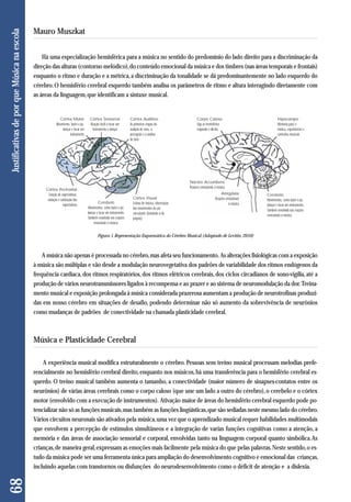 Há uma especialização hemisférica para a música no sentido do predomínio do lado direito para a discriminação da 
direção das alturas (contorno melódico), do conteúdo emocional da música e dos timbres (nas áreas temporais e frontais) 
enquanto o ritmo e duração e a métrica, a discriminação da tonalidade se dá predominantemente no lado esquerdo do 
cérebro. O hemisfério cerebral esquerdo também analisa os parâmetros de ritmo e altura interagindo diretamente com 
as áreas da linguagem, que identificam a sintaxe musical. 
Córtex Sensorial 
Reação táctil a tocar um 
instrumento e dançar 
Córtex Auditivo 
As primeiras etapas da 
audição de sons, a 
percepção e a análise 
de tons 
Corpo Caloso 
Liga os hemisférios 
esquerdo e direito 
A música não apenas é processada no cérebro, mas afeta seu funcionamento. As alterações fisiológicas com a exposição 
à música são múltiplas e vão desde a modulação neurovegetativa dos padrões de variabilidade dos ritmos endógenos da 
frequência cardíaca, dos ritmos respiratórios, dos ritmos elétricos cerebrais, dos ciclos circadianos de sono-vigília, até a 
produção de vários neurotransmissores ligados à recompensa e ao prazer e ao sistema de neuromodulação da dor. Treina-mento 
musical e exposição prolongada à música considerada prazerosa aumentam a produção de neurotrofinas produzi-das 
em nosso cérebro em situações de desafio, podendo determinar não só aumento da sobrevivência de neurônios 
como mudanças de padrões de conectividade na chamada plasticidade cerebral. 
Música e Plasticidade Cerebral 
A experiência musical modifica estruturalmente o cérebro. Pessoas sem treino musical processam melodias prefe - 
rencialmente no hemisfério cerebral direito, enquanto nos músicos, há uma transferência para o hemisfério cerebral es-querdo. 
O treino musical também aumenta o tamanho, a conectividade (maior número de sinapses-contatos entre os 
neurônios) de várias áreas cerebrais como o corpo caloso (que une um lado a outro do cérebro), o cerebelo e o córtex 
motor (envolvido com a execução de instrumentos). Ativação maior de áreas do hemisfério cerebral esquerdo pode po-tencializar 
não só as funções musicais, mas também as funções lingüísticas, que são sediadas neste mesmo lado do cérebro. 
Vários circuitos neuronais são ativados pela música, uma vez que o aprendizado musical requer habilidades multimodais 
que envolvem a percepção de estímulos simultâneos e a integração de varias funções cognitivas como a atenção, a 
memória e das áreas de associação sensorial e corporal, envolvidas tanto na linguagem corporal quanto simbólica. As 
crian ças, de maneira geral, expressam as emoções mais facilmente pela música do que pelas palavras. Neste sentido, o es-tudo 
da música pode ser uma ferramenta única para ampliação do desenvolvimento cognitivo e emocional das crianças, 
incluindo aquelas com transtornos ou disfunções do neurodesenvolvimento como o déficit de atenção e a dislexia. 
68 Justificativas de por que Música na escola 
Mauro Muszkat 
Figura 1. Representação Esquemática do Cérebro Musical. (Adaptado de Levitin, 2010) 
Hipocampo 
Memória para a 
música, experiências e 
contextos musicais 
Cerebelo 
Movimentos, como bater o pé, 
dançar e tocar um instrumento. 
Também envolvido nas reações 
emocionais à música. 
Amígdala 
Reações emocionais 
à música 
Núcleo Accumbens 
Reações emocionais à música 
Córtex Motor 
Movimento, bater o pé, 
dançar e tocar um 
instrumento 
Córtex Visual 
Leitura de música, observação 
dos movimentos de um 
executante (incluindo a do 
próprio) 
Cerebelo 
Movimentos, como bater o pé, 
dançar e tocar um instrumento. 
Também envolvido nas reações 
emocionais à música. 
Córtex Pré-frontal 
Criação de expectativas; 
violação e satisfação das 
expectativas 
 