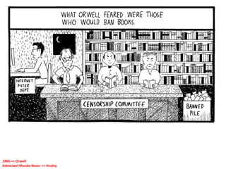 1984:=> Orwell
Admirável Mundo Novo: => Huxley
 