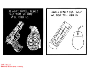 1984:=> Orwell
Admirável Mundo Novo: => Huxley
 