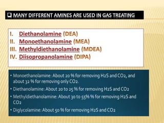 Diethanolamine
Monoethanolamine
Methyldiethanolamine
Diisopropanolamine
 