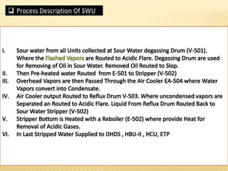  Process Description Of SWU
 