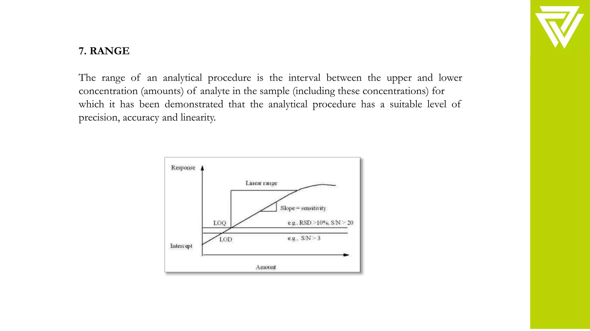 7. RANGE
The range of an analytical procedure is the interval between the upper and lower
concentration (amounts) of analyte in the sample (including these concentrations) for
which it has been demonstrated that the analytical procedure has a suitable level of
precision, accuracy and linearity.
 