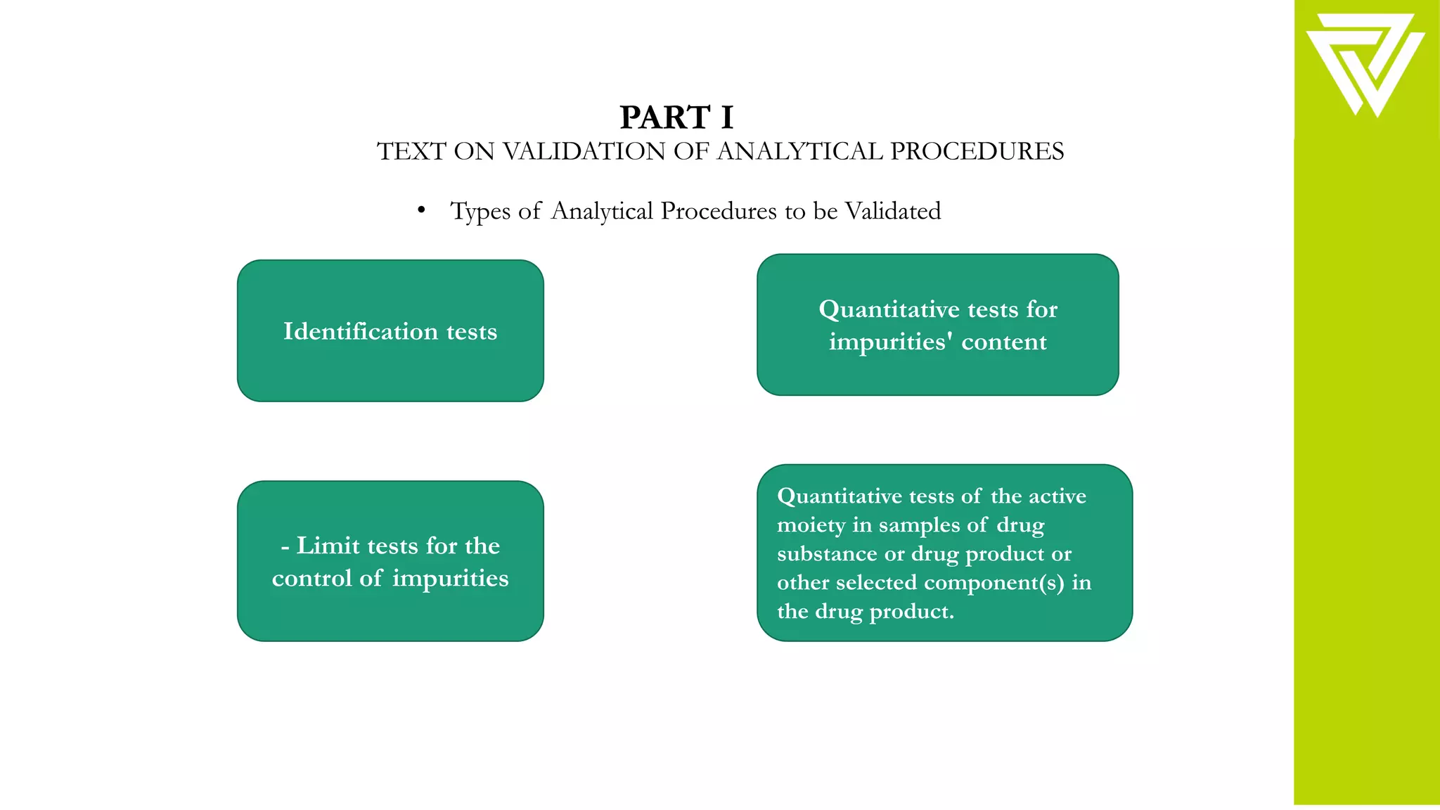 • Types of Analytical Procedures to be Validated
PART I
Identification tests
- Limit tests for the
control of impurities
Quantitative tests of the active
moiety in samples of drug
substance or drug product or
other selected component(s) in
the drug product.
Quantitative tests for
impurities' content
TEXT ON VALIDATION OF ANALYTICAL PROCEDURES
 