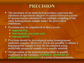 analytical method validation | PPT