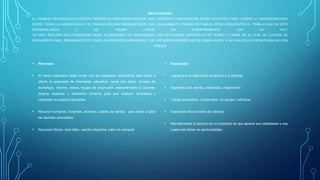 IMPLICACIONES
EL TRABAJO DESARROLLADO EN ESTA PROPUESTA INNOVADORA IMPLICA UNA CONSTANTE COMUNICACIÓN ENTRE DOCENTES, PARA LOGRAR LA TRANSVERSALIDAD
ENTRE TODAS LAS ASIGNATURAS Y EL TRABAJO SEA MÁS ENRIQUECEDOR, QUE LOS ALUMNOS Y PADRES DE FAMILIA ESTÉN CONSCIENTES EL TRABAJO QUE SE ESTÁ
DESARROLLANDO Y ASÍ PUEDAN LLEVAR UN ACOMPAÑAMIENTO CON SU HIJO.
SE DEBE REALIZAR UNA PLANEACIÓN ANUAL, ELABORANDO UN CRONOGRAMA CON ACTIVIDADES ESPECÍFICAS EN TIEMPO Y FORMA, EN EL CUAL SE LLEVARÁ UN
SEGUIMIENTO REAL, PERMANENTE DE TODAS LAS ACCIONES EMPRENDIDAS Y DE LAS MODIFICACIONES QUE SE DEBAN HACER, SI ALGUNA DE LAS ESTRATEGIAS NO SON
VIABLES
• Recursos:
• El centro educativo debe contar con los materiales específicos para llevar a
efecto la propuesta de innovación educativa, como son libros, revistas de
tecnología, internet, videos, equipo de proyección, asesoramiento al docente,
asignar espacios y establecer horarios para que analicen resultados y
reorienten su práctica educativa.
• Recurso humanos: Docentes, alumnos, padres de familia, para llevar a cabo
las distintas actividades
• Recursos físicos: Aula taller, cancha deportiva, salón de cómputo
• Evaluación:
• Logros que va obteniendo el alumno y el docente
• Expresión oral, escrita, creatividad, imaginación
• Trabajo propositivo, colaborativo, en equipo, individual
• Evaluación final a través de rúbricas
• Retroalimentar al alumno con el propósito de que aprecie sus habilidades y vea
cuales son áreas de oportunidades.
 