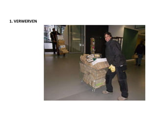 1. VERWERVEN
 