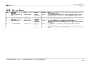 Am visio's and table