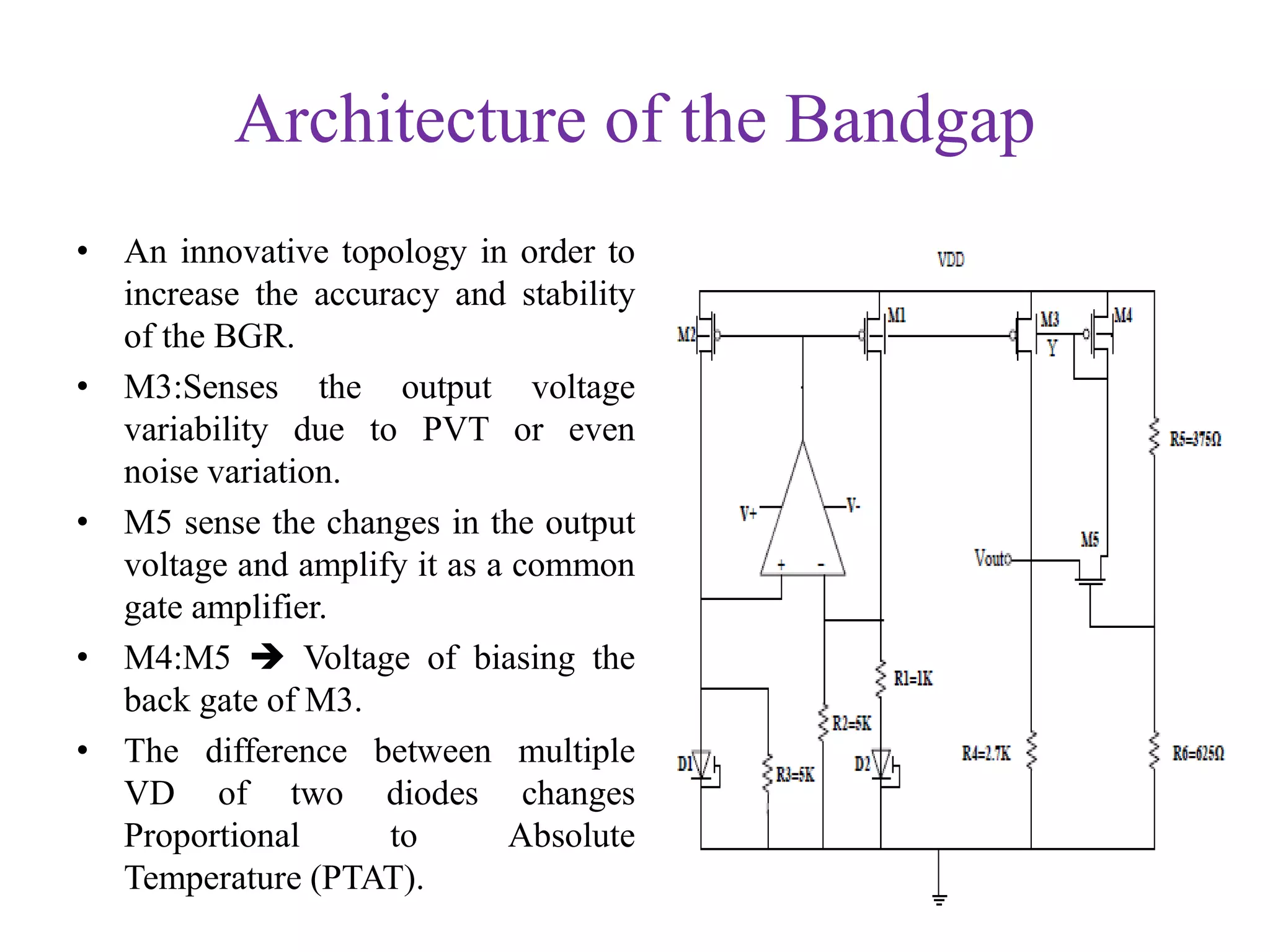 Bandgap Reference circuit Baased on FinFET Device | PPTX