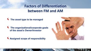 Factors of Differentiation
between FM and AM
The asset type to be managed
The organizational/corporate goals
of the asset’s Owner/Investor
Assigned scope of responsibility
TCM © Deyan Kavrakov
 