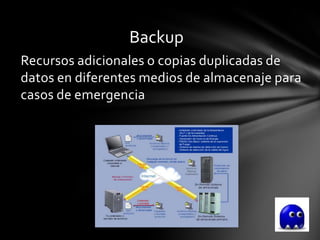 Backup
Recursos adicionales o copias duplicadas de
datos en diferentes medios de almacenaje para
casos de emergencia
 