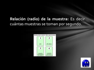 Relación (radio) de la muestra: Es decir
cuántas muestras se toman por segundo.
 