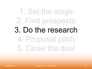 October 2016 @clearwriter #AMWA2016 54
1. Set the stage
2. Find prospects
3. Do the research
4. Proposal pitch
5. Close th...