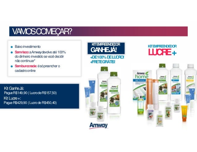 Amway fast track incentive 2021 image