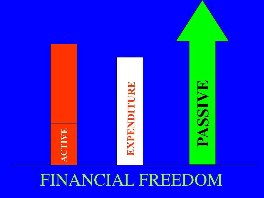 Amway business plan pdf picture