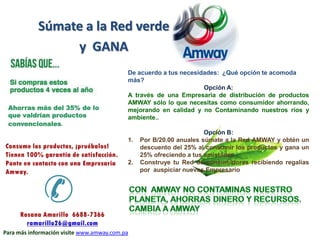 Ahorras más del 35% de lo
que valdrían productos
convencionales.
De acuerdo a tus necesidades: ¿Qué opción te acomoda
más?
Opción A:
A través de una Empresaria de distribución de productos
AMWAY sólo lo que necesitas como consumidor ahorrando,
mejorando en calidad y no Contaminando nuestros ríos y
ambiente..
Opción B:
1. Por B/20.00 anuales súmate a la Red AMWAY y obtén un
descuento del 25% al consumir los productos y gana un
25% ofreciendo a tus amistades.
2. Construye tu Red de consumidores recibiendo regalías
por auspiciar nuevos Empresario
Súmate a la Red verde
y GANA
Para más información visite www.amway.com.pa
 