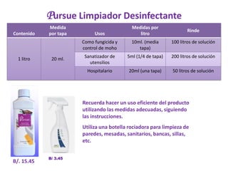 Pursue Limpiador Desinfectante
Contenido
Medida
por tapa Usos
Medidas por
litro
Rinde
1 litro 20 ml.
Como fungicida y
control de moho
10ml. (media
tapa)
100 litros de solución
Sanatizador de
utensilios
5ml (1/4 de tapa) 200 litros de solución
Hospitalario 20ml (una tapa) 50 litros de solución
B/. 15.45
Recuerda hacer un uso eficiente del producto
utilizando las medidas adecuadas, siguiendo
las instrucciones.
Utiliza una botella rociadora para limpieza de
paredes, mesadas, sanitarios, bancas, sillas,
etc.
B/ 3.45
 
