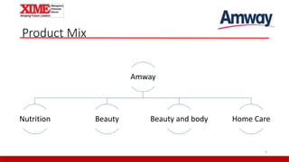 Product Mix
Amway
Nutrition Beauty Beauty and body Home Care
4
 