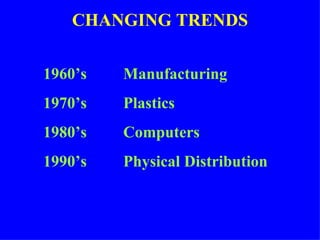 CHANGING TRENDS 1960’s   Manufacturing 1970’s   Plastics 1980’s   Computers 1990’s   Physical Distribution 
