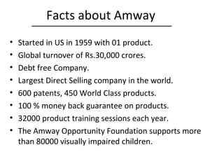 Facts about Amway Started in US in 1959 with 01 product. Global turnover of Rs.30,000 crores. Debt free Company. Largest Direct Selling company in the world. 600 patents, 450 World Class products.  100 % money back guarantee on products. 32000 product training sessions each year. The Amway Opportunity Foundation supports more than 80000 visually impaired children.  