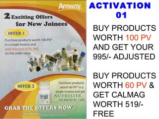 ACTIVATION  01 BUY PRODUCTS WORTH  100 PV  AND GET YOUR 995/- ADJUSTED BUY PRODUCTS WORTH  60 PV  & GET CALMAG WORTH 519/-  FREE 