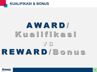 13
KUALIFIKASI & BONUS
 
