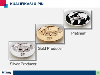 19
KUALIFIKASI & PIN
Silver Producer
Gold Producer
Platinum
 