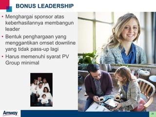 26
BONUS LEADERSHIP
• Menghargai sponsor atas
keberhasilannya membangun
leader
• Bentuk penghargaan yang
menggantikan omset downline
yang tidak pass-up lagi
• Harus memenuhi syarat PV
Group minimal
 