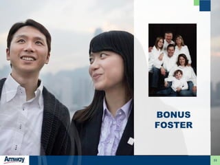 33
BONUS
FOSTER
 