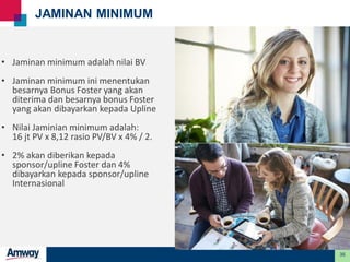 35
JAMINAN MINIMUM
• Jaminan minimum adalah nilai BV
• Jaminan minimum ini menentukan
besarnya Bonus Foster yang akan
diterima dan besarnya bonus Foster
yang akan dibayarkan kepada Upline
• Nilai Jaminian minimum adalah:
16 jt PV x 8,12 rasio PV/BV x 4% / 2.
• 2% akan diberikan kepada
sponsor/upline Foster dan 4%
dibayarkan kepada sponsor/upline
Internasional
 
