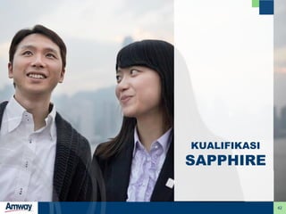 42
KUALIFIKASI
SAPPHIRE
 
